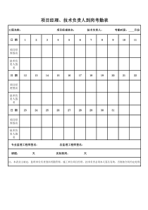 项目经理、技术负责人到岗考勤表
