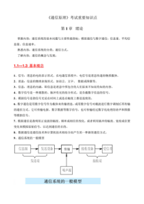 通信原理期末考试复习重点总结(完整版)