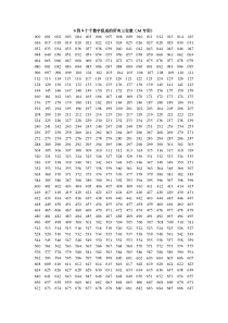 0到9十个数字组成的所有三位数