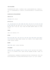 乌鲁木齐常见园林植物