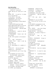 译林牛津英语9B重点词组归纳