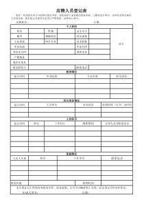 应聘人员登记表(样本)