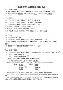 七年级下册复习提纲(精简必背版)