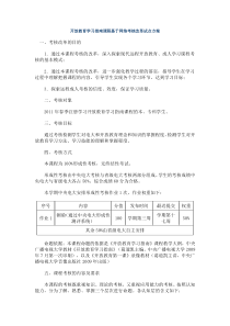开放教育学习指南课程基于网络考核改革试点方案
