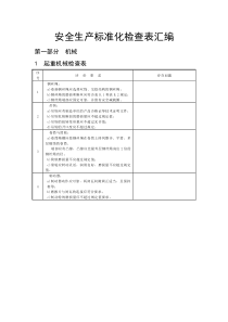 安全检查表(全)汇编汇总