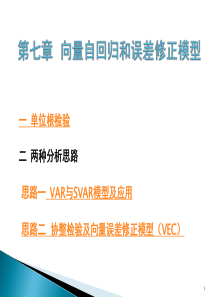 SVAR操作步骤Eviews分析