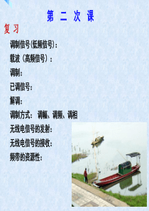 高频课件-第2章-通信电子电路基础(串联谐振)