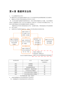 数据库系统概论第5版(王珊、萨师煊)课后答案第4章-数据库安全性