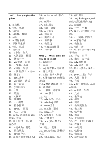 2018年人教版七年级下册英语单词表汉语