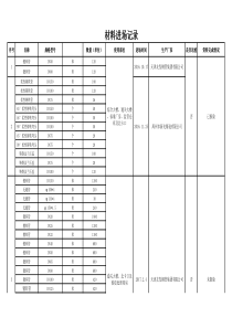 材料进场台账