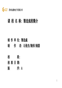 PCB流程