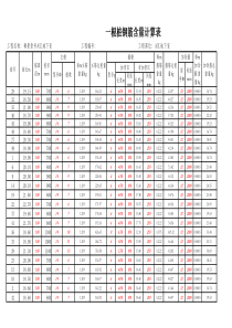 灌注桩钢筋含量计算表