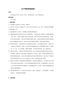 车间物料管理流程