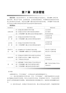 ERP财务管理