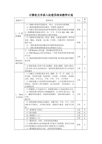 计算机文字录入处理员教学计划