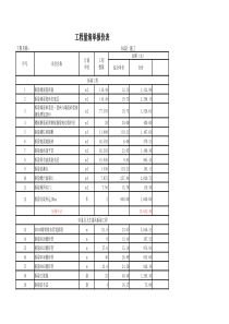 厕所改造工程报价