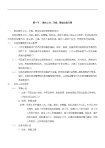 集体上访、示威、静坐应急方案