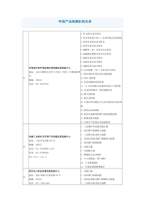 环保产品检测机构名录