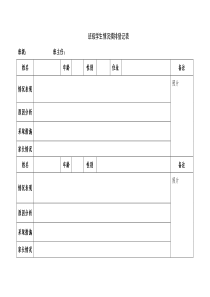 班级学生情况摸排登记表