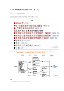 NCCN肾癌临床实践指南2018.2版(1)