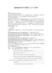 最全最经典spring_mvc教程