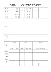 村干部基本情况登记表