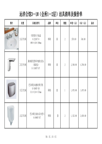 科勒洁具报价表(1)