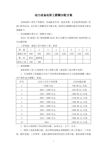职工薪酬分配方案