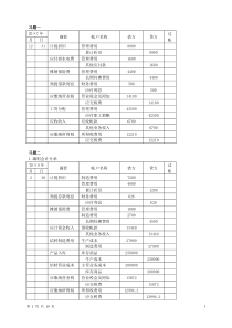 基础会计 主编 孙峥  上海财经大学出版社 第八章答案
