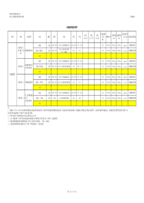 内墙涂料理论涂布率