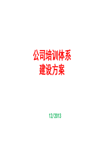公司培训体系建设方案