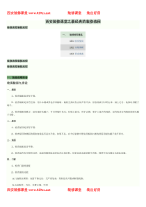 西安装修课堂之最经典的装修流程