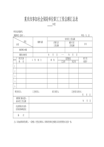 重庆市参加社会保险单位职工工资总额汇总表