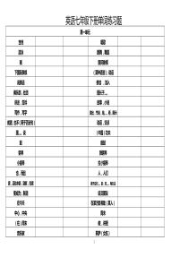 2015人教版英语七年级下册单词表