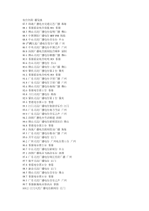 广州地区可接收到的电台频率表