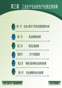 三章工业生产企业生产经营过程核算