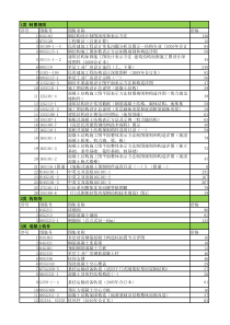 结构专业国标设计图集最新目录(截至2018年1月)