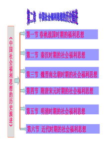 第二章 中国社会福利思想的历史演进