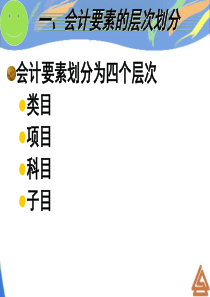 第二章 会计科目和账户