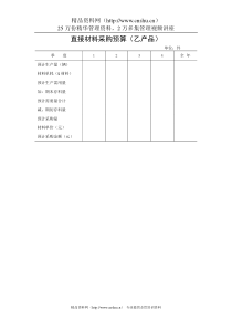 直接材料采购预算1（乙产品）