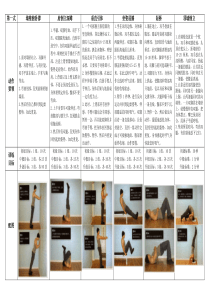 囚徒健身六艺十式图文攻略(含动作要领)