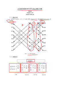 8点流水线型FFT的Verilog_HDL实现