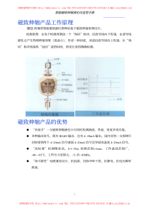 磁致伸缩产品工作原理