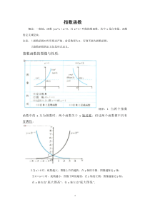 高中函数图像大全【免费】