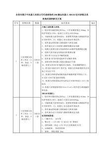 孺子牛机器人代理销售的ABB搬运机器人IRB140技术参数及系统集成案例解决方案