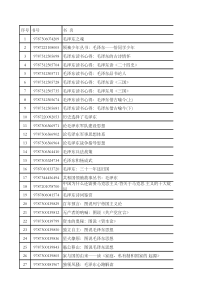 2015年中小学图书馆(室)推荐书目