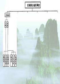 环境岩土工程学课件-东南大学-潘华良环境岩土工程学概论-4-2