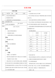 海南省保亭县思源中学八年级地理上册第三章第三节水资源教案(新版)新人教版