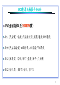 PCB流程简介-全制程