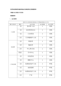 医用轨道物流传输系统技术规格要求及数量清单